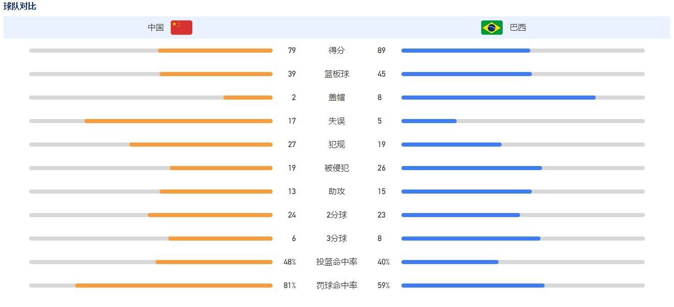 路演现场观众发言不断，纷纷送上诚挚的鼓励和祝福，影片主创悉心回馈观众的热情，掌声阵阵气氛火热